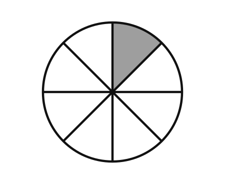 Kreis, 1 von 8 Sektoren