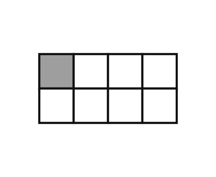Gitter 2×4, 1 Feld
