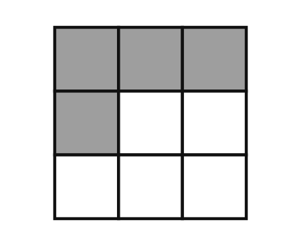 Gitter 3×3, 4 Felder