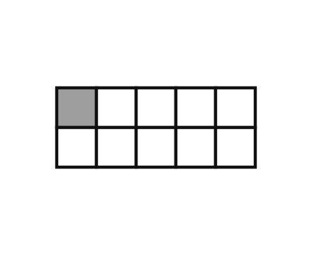 Gitter 2×5, 1 Feld
