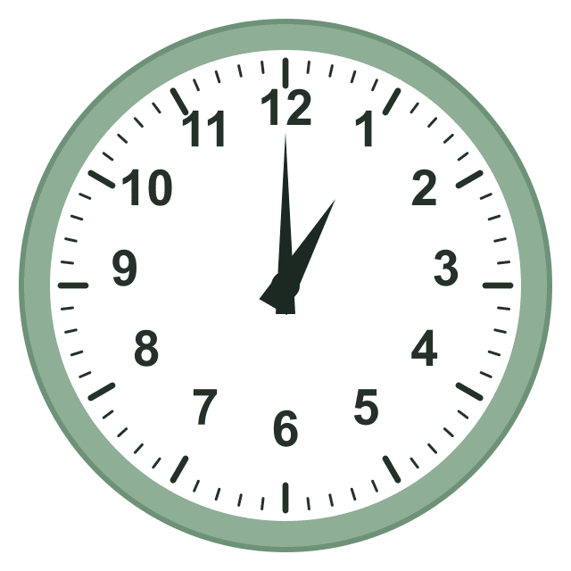 13.00 Uhr