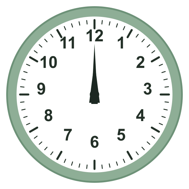 12.00 Uhr